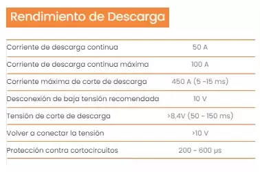 Batería Litio Eleksol 150Ah/12.8V  con Bluetooth y BMS integrado para autocaravanas y camper.