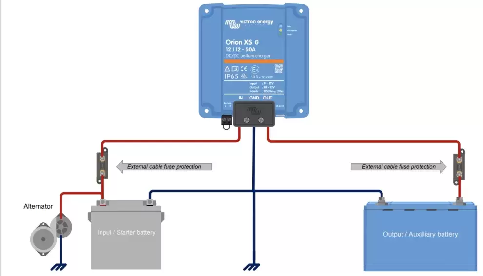 Booster Victron Energy Orion XS 12/12-50a dc-dc battery charger para autocaravanas y camper.